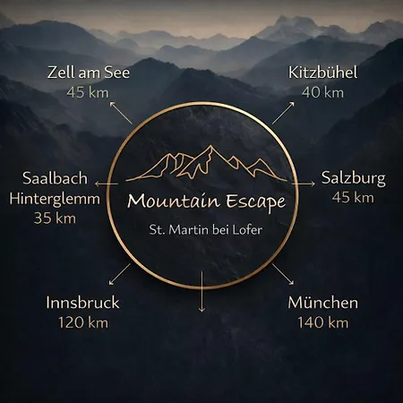 Mountain Escape سانكت مارتن باي لوفر